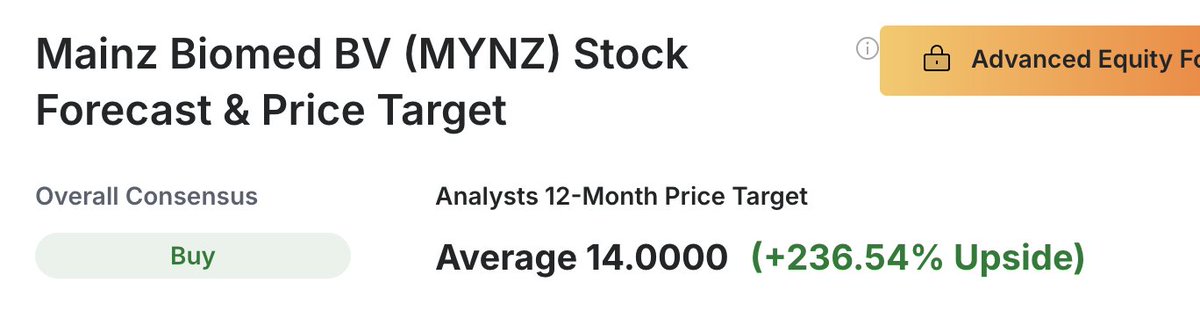 KathleenSu62701's tweet image. MMs out here fakin’ dips.
I see right through this sh*t.
$MYNZ stayin’ in my port.
$AMC $GME $HOLO $XPEV $TME $NCLH #TSTheErasTour #VenueTourMerchCollection #316day