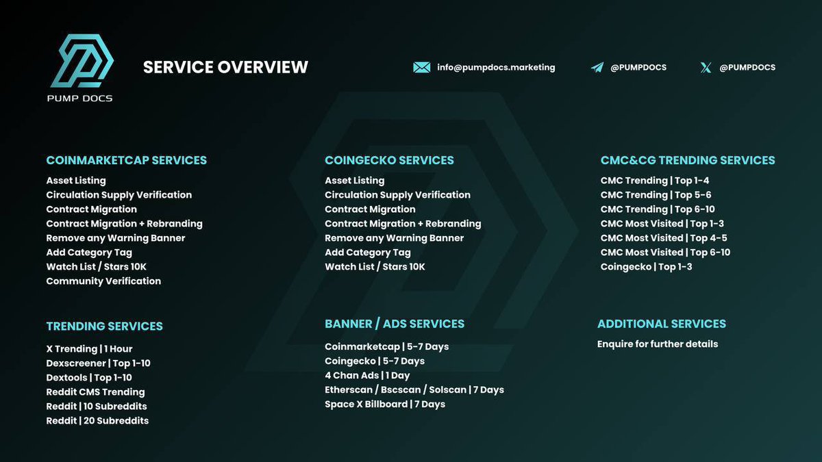 PumpDocs's tweet image. 