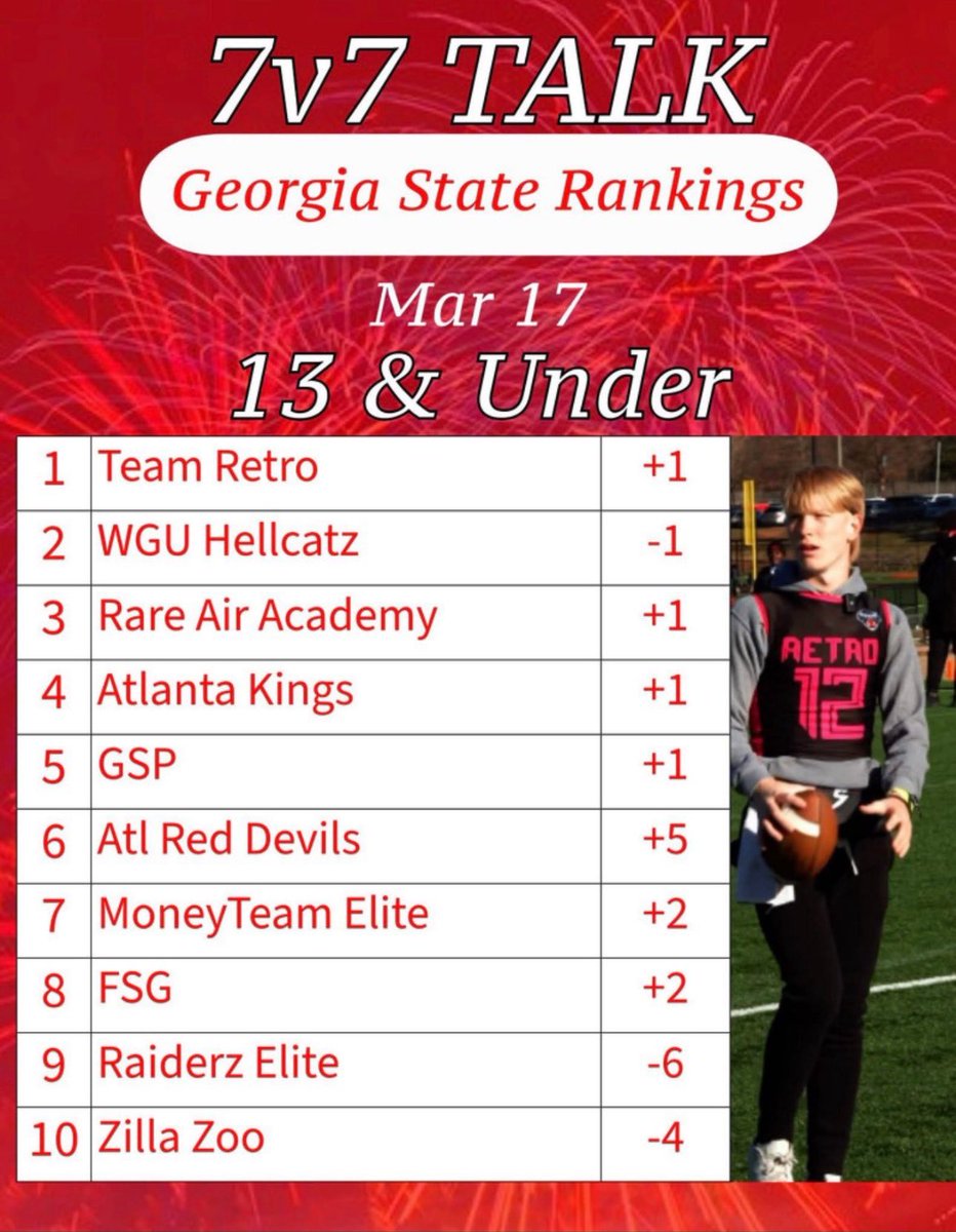 Marcus Bryant Jr tweet media