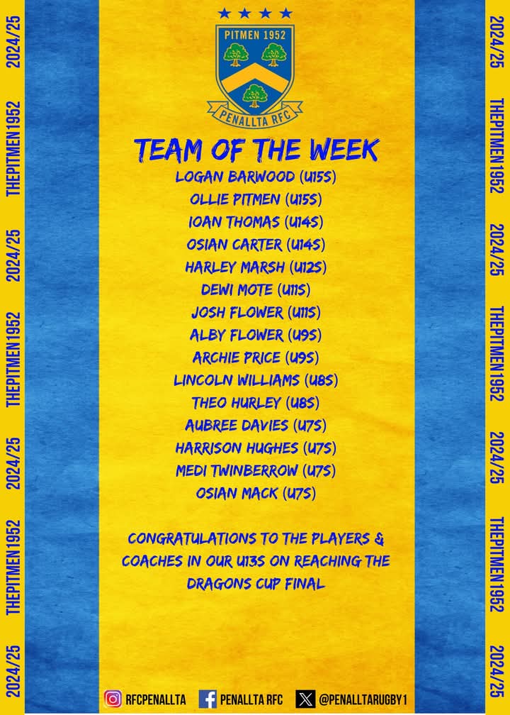 Penallta RFC (@penalltarugby1) on Twitter photo A round up of this weekend's results...
Congrats to our U13s who make another <a href="/dragonsrfc/">Dragons RFC π</a> Cup Final for the 2nd consecutive year running and to all players who made this week's 'Team of the Week' ππ
#thepitmen1952 A round up of this weekend's results...
Congrats to our U13s who make another <a href="/dragonsrfc/">Dragons RFC π</a> Cup Final for the 2nd consecutive year running and to all players who made this week's 'Team of the Week' ππ
#thepitmen1952
