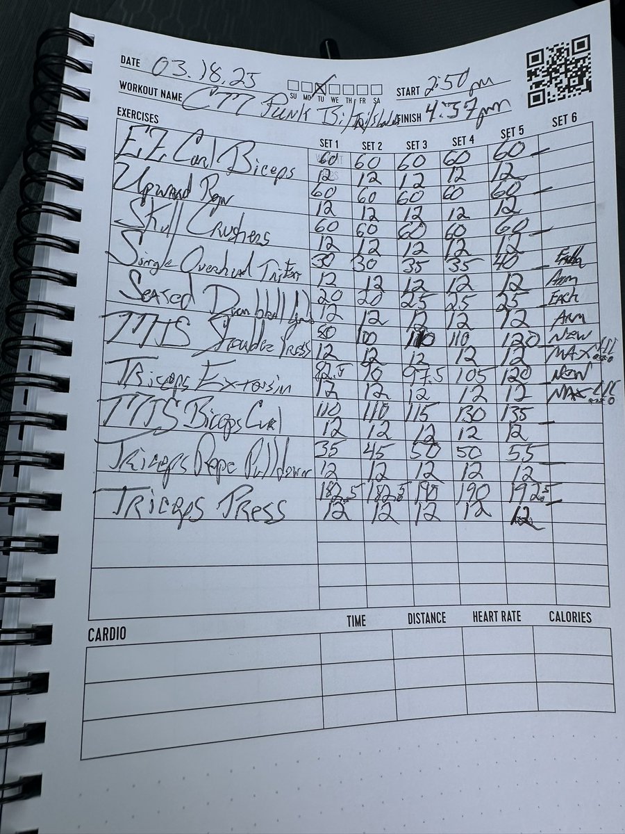 dustinpari's tweet photo. I post to encourage others. I’m not the biggest or strongest guy at the gym, but I give it my best. 

Today was a great day! I encourage you to be your best- to push it to the limit. If you want it- you have to go get it. No one is going to hand it to you! #LunkerNation 💪🏻 https://t.co/FYoXidvBrH