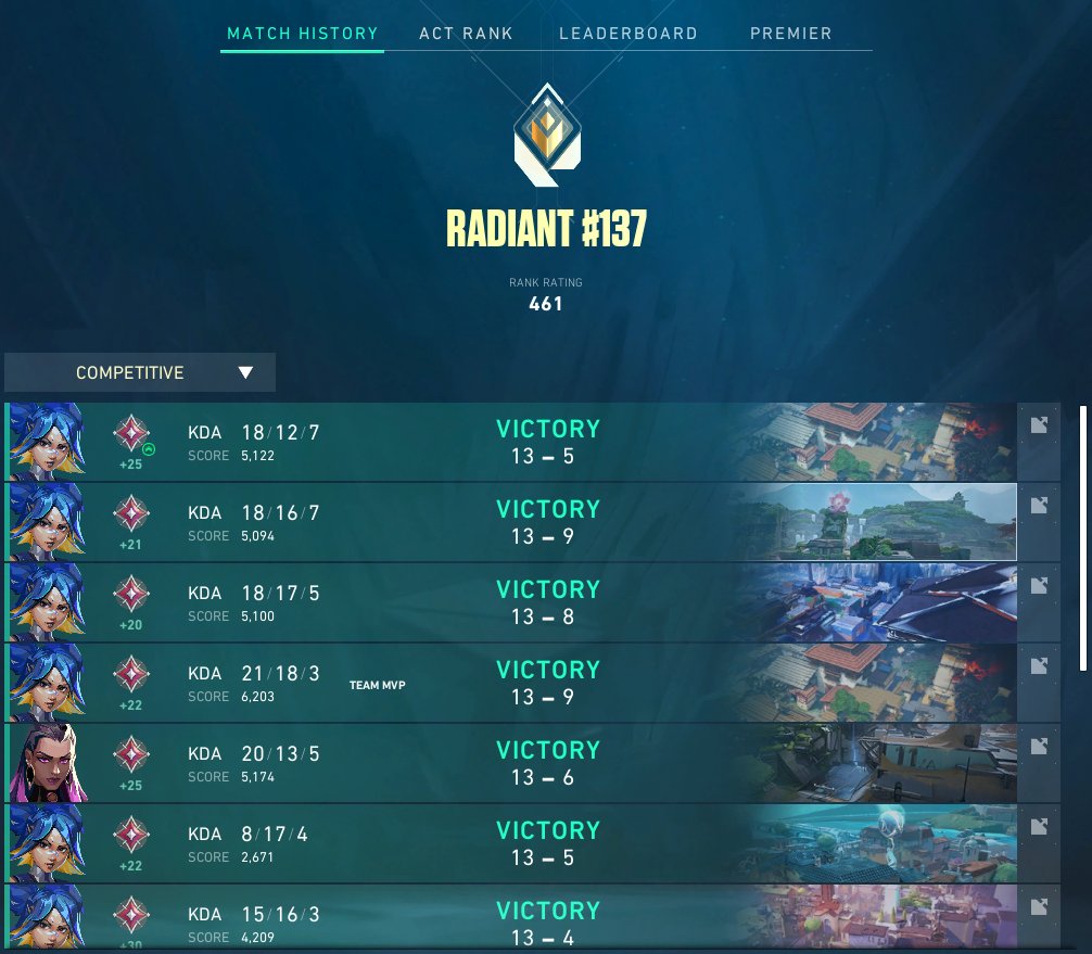 mandatory radiant post sign me pls LFT