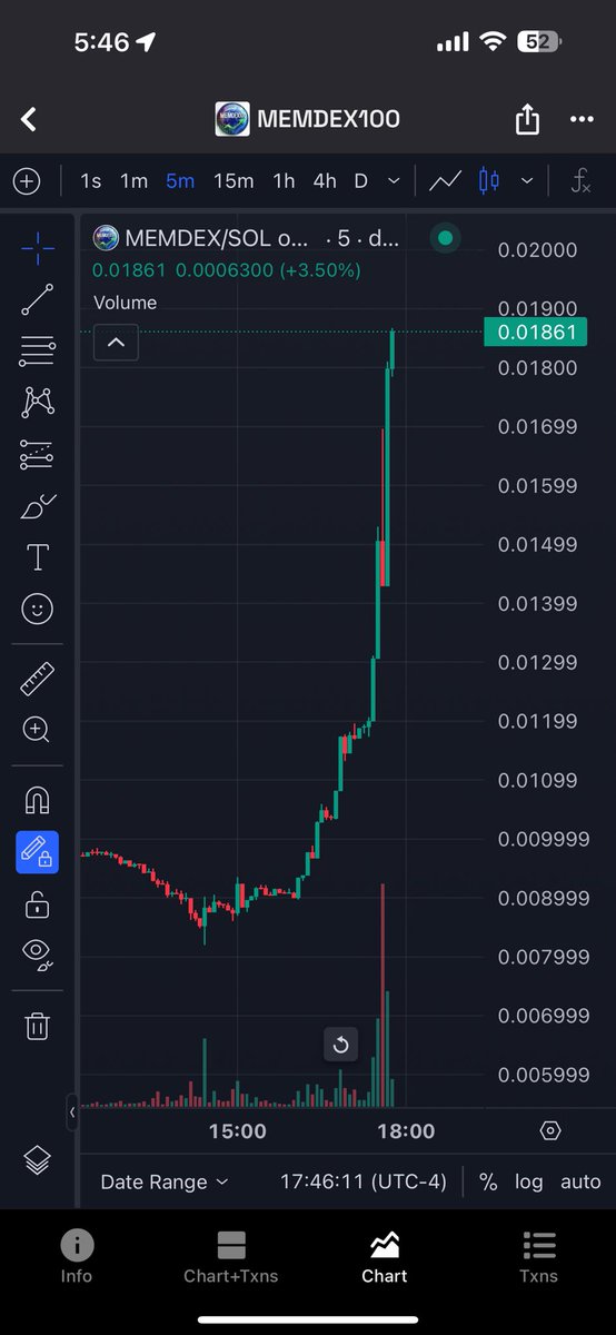 $memdex sending off the official release of MDX 🚀 nobody is bullish enough. $memdex is the #memecoin supercycle.

Mdx.memdex.live
