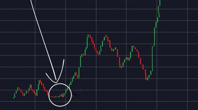 What memecoin is here?