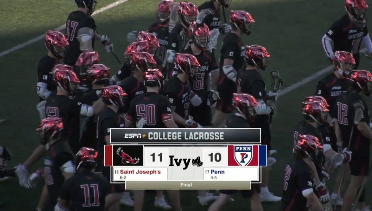 TLN π₯ (@lacrossenetwork) on Twitter photo The last three games for <a href="/SJUHawks_MLax/">Saint Joseph's Men's Lacrosse</a>...
β
def. Drexel, 17-11
β
def. Villanova, 12-8
β
def. Penn, 11-10
THE HAWKS RUN PHILLY!! The last three games for <a href="/SJUHawks_MLax/">Saint Joseph's Men's Lacrosse</a>...
β
def. Drexel, 17-11
β
def. Villanova, 12-8
β
def. Penn, 11-10
THE HAWKS RUN PHILLY!!
