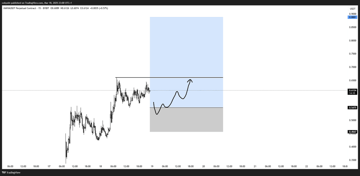 $MAVIA will add this one too