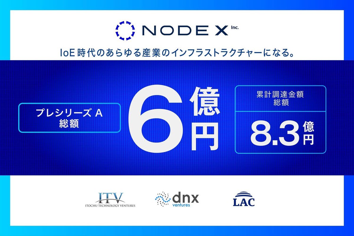 Masa@NodeX tweet media