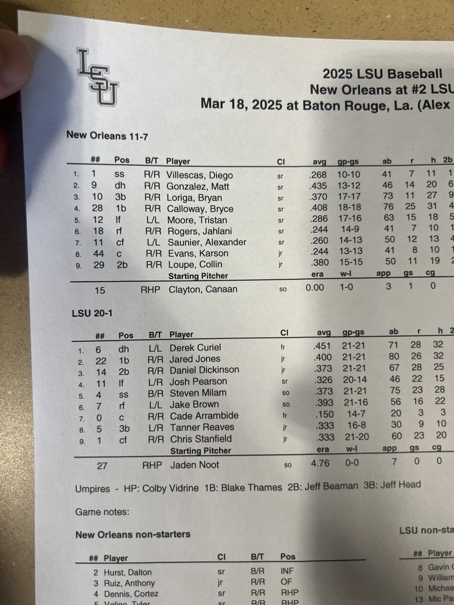 JohnEadsWAFB's tweet image. #LSU Tuesday lineup vs. UNO 

Jaden Noot makes his first career start 

Josh Pearson in left field, Jake Brown in right, Cade Arrambide behind the plate, and Tanner Reaves at 3B.