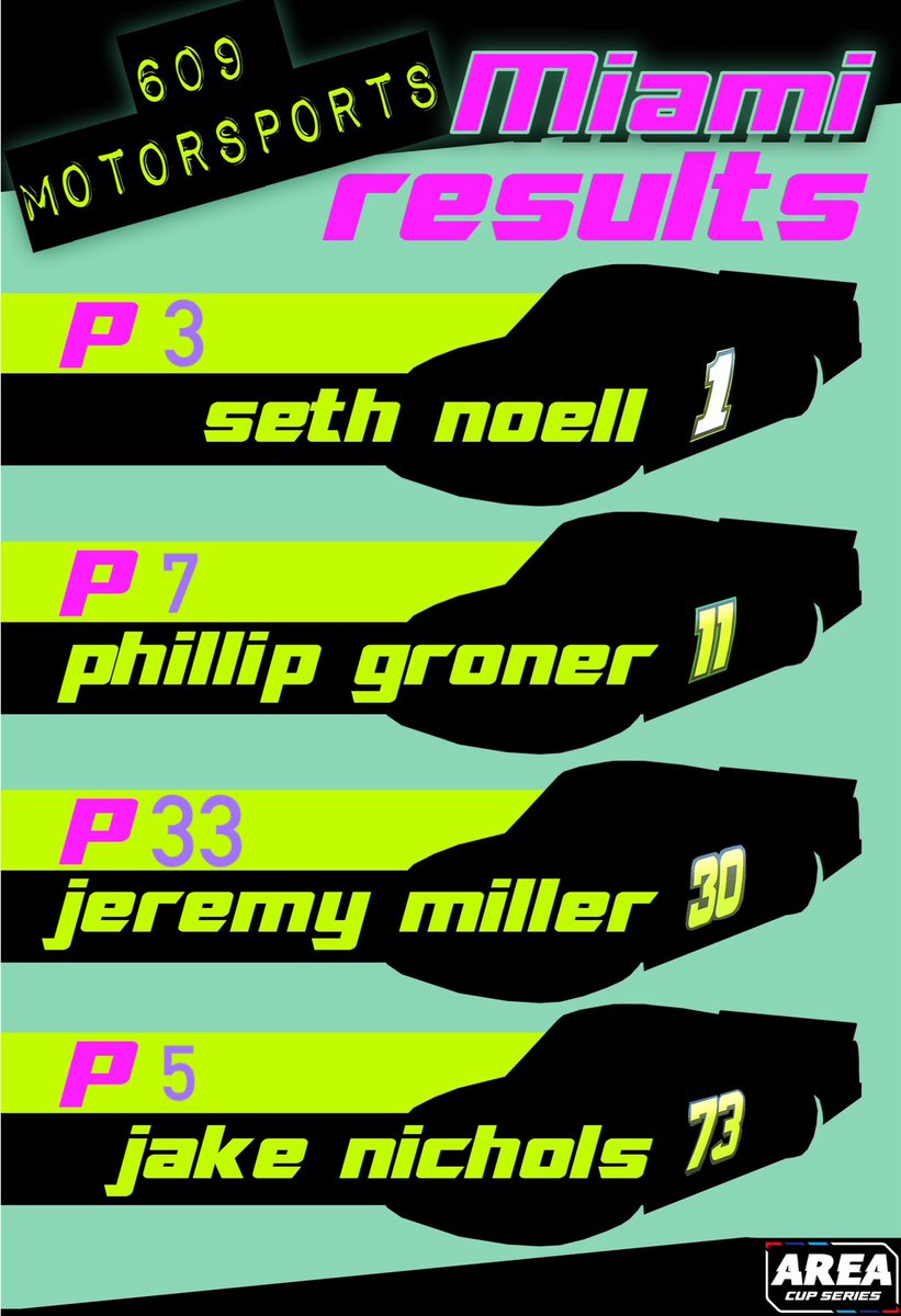 609 Motorsports tweet media