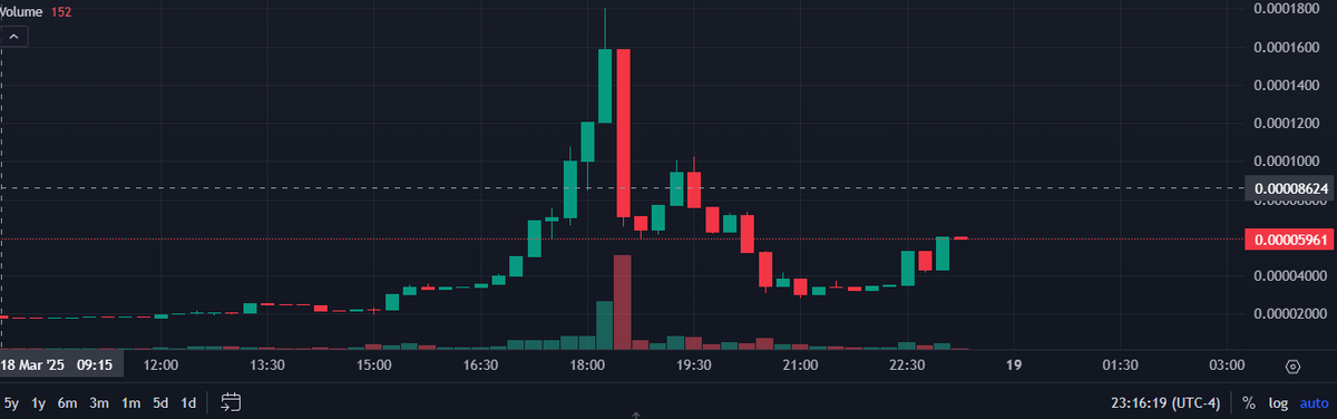 $ye <a href="/kanyewest/">ye</a> <a href="/Cobratate/">Andrew Tate</a> 

ye &amp; Andrew Tate Matrix coin? 

CFNHfeDRDRJMSrQgTSxah7hq2vMqrZ7BZJrPdcyspump