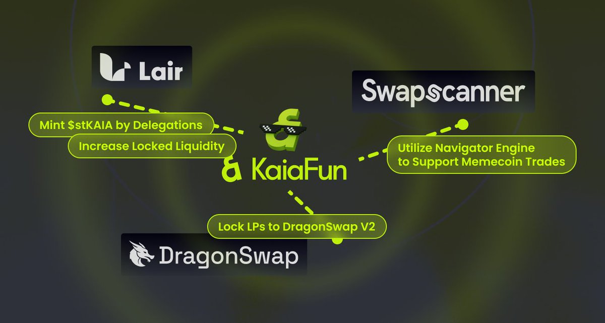 Weero Finance ♻️ tweet media