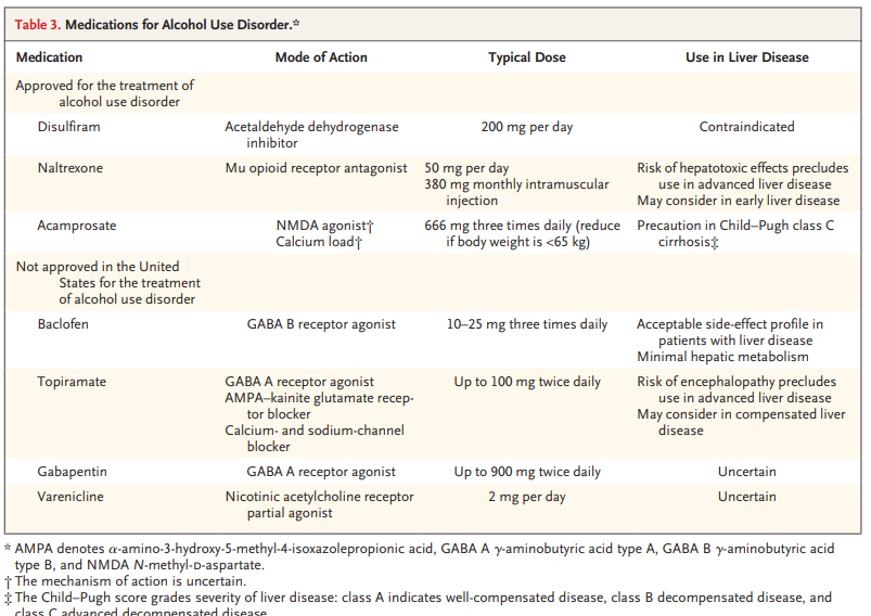 carlos_arnaud's tweet photo. Identificación y Tratamiento del Trastorno por Consumo de Alcohol 🍷🍻🍺🥃

Publicado @NEJM 2025

1 c/2 #Mexicanos consumen #Alcohol y 19% Consumen Excesivamente #Alcohol (#ENSANUT)

20 millones mexicanos enfrentan problemas relacionados con el #Alcohol

https://t.co/sp8TlKVhvG https://t.co/uIp3L4vaDU