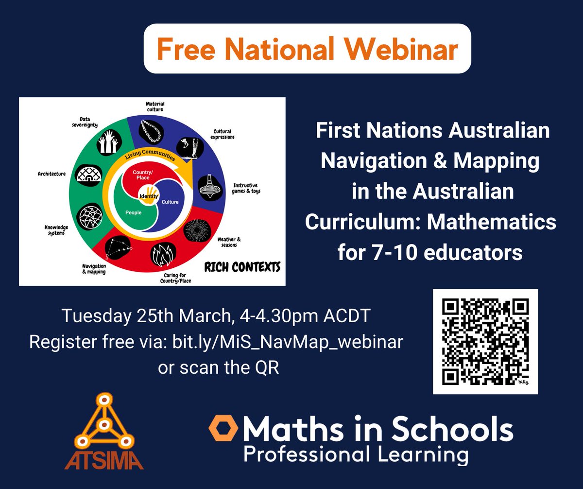 New date announced! Thought-provoking 30 min webinar in collaboration with ATSIMA.
'First Nations Australian navigation &amp; mapping in the Australian curriculum: Mathematics for 7-10 educators'  with Dr Caty Morris, 25th March 2025, 4PM ACDT 
Register FREE: bit.ly/MiS_NavMap_web…
