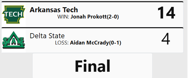 D2 Baseball tweet media
