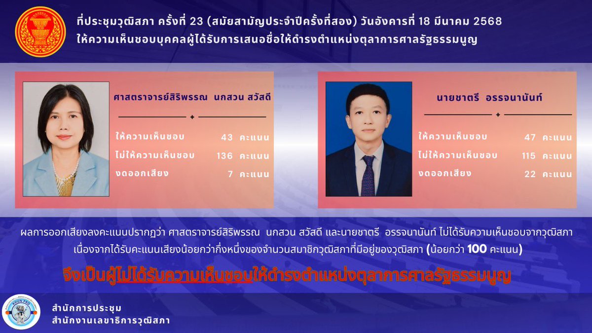 Mana Mahasuverachai tweet media