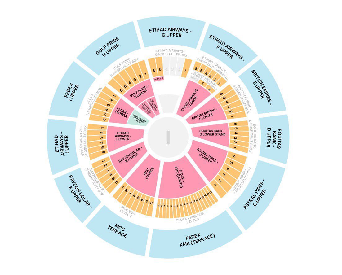 Venkatramanan tweet media