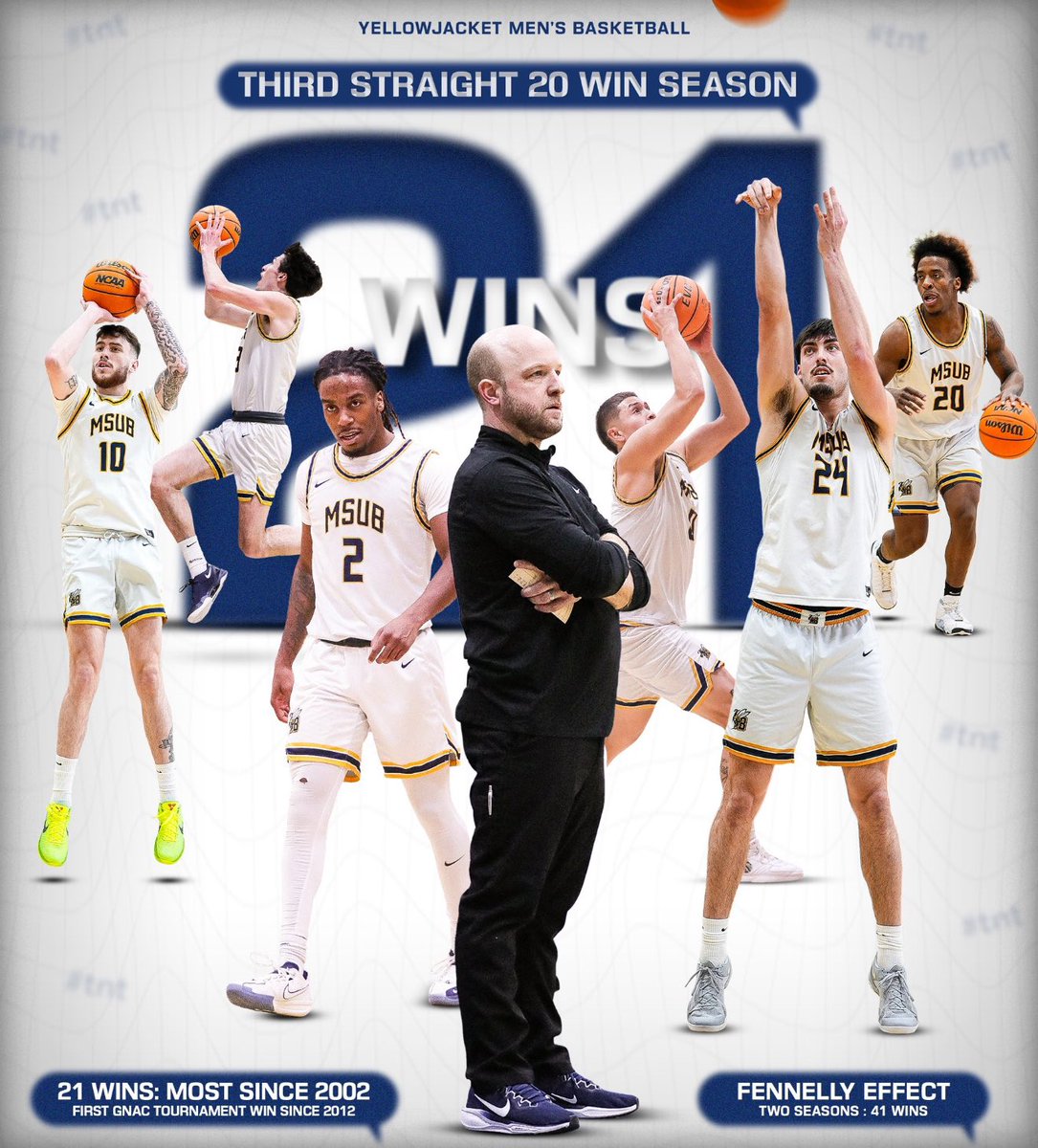 Truly Blessed To Receive An Offer From Montana State Billings, Thanks To Coach Fenn &amp; Staff!