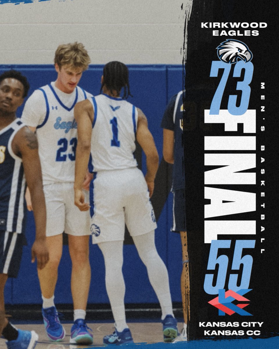 ＭＥＮ＇Ｓ ＢＡＳＫＥＴＢＡＬＬ

Movin' on to the quarterfinals! Kirkwood was lead by Dolphin with 15, Benson with  12 and Lueth with 9. They take on Macomb tomorrow night at 8:00PM. 

#GoEagles🦅🏀 | 
<a href="/KCC_MBB/">Kirkwood Men's Basketball</a>
