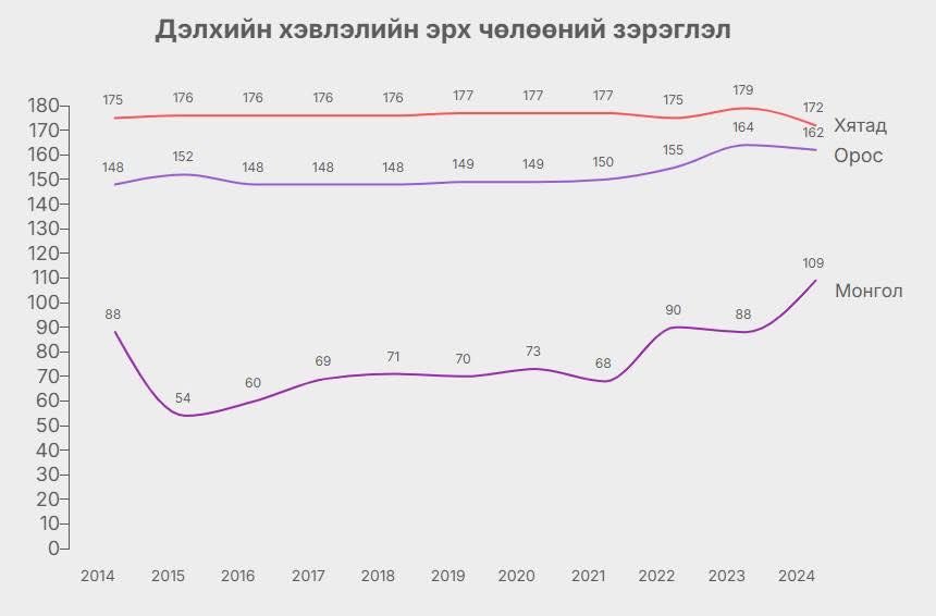 Ochirbold܁ᅠᅠᅠᅠᅠᅠᅠᅠᅠᅠᅠᅠᅠᅠᅠᅠᅠᅠᅠᅠᅠᅠᅠᅠᅠᅠᅠᅠᅠᅠᅠᅠᅠᅠᅠᅠᅠᅠᅠᅠ tweet media