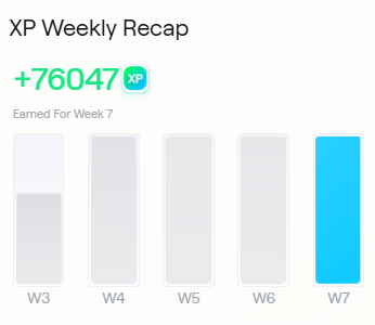 woostarrr_'s tweet photo. WOO's ABSTRACT XP GUIDE FOR NOOBs(ish) ✳️

Since people have flooded my DMs asking for tips on how to get more @AbstractChain XP I figured I would make a brief guide of the activities that I do daily.
 
Games:
  
- Log in to @MyriadMarkets, claim your daily points and make some bets and also make USDC bets as these will give more XP.
- Scratch some cards on @gacha_game_, if I win I scratch more until I'm back at $ entry... unless I'm feeling Degen.
- Play rounds of @RoachRacingClub, refresh energy a few times using Trax as I believe this gives XP for making transactions in RRC and we like doing as many transactions where we can as it shows we are using the chain. If you are a good player I 1000% recommend playing in the PRO mode as it will print much more XP.
- Do daily @playgigaverse run, A fun twist on rock, paper, scissors with much bigger updates on the way.
- Play @capncompany, this one is pretty time consuming tho and u do need to have a good crew otherwise you’ll get cooked by OP captains, like the Frenchies and Broski's crew.
- Play @play_witty, its the same as Wordle, also give the USD/ETH Games a go as they will give the most XP.
- Play @onchainheroes, well when S2 starts, this game prints TXs and the aim is to use every hero token u get into climbing the LB as that's where all the XP comes from other than holding  the Hero NFTs.
- Hatch some eggs in the @play_ember game called Penguin Life (pls give Shiny stickers).

The main aim of playing the games is to place high on the leaderboards as that seems to be what is printing XP the most, some don't have LBs yet so just simply play as much as u can AND HAVE FUN.

Liquidity:
 
- Make swaps on a few diff apps that are available, u can find them on the discovery page. 
- Also do swaps on the main abstract portal. 
- Liquidity Provide to Pengu and USDC (also Abster/Noot but much higher risk for impermanent loss) and claim fees a couple times a day for the txs that we love.  
- Hold NFTs, I believe Bearish, Gigaverse and Onchainheroes gain the most XP each week due to having the largest amounts in ETH volume, but others include Roach Racing Boxes, Chronoforge Totems and CapnCo Ships which all have great potential in earning more XP. 
- Tip streamers a few times daily.
- Hold Memecoins, I personally hold some @absterxyz and @nootonabstract 

XP Multiplier Boosts:

You can also qualify for specific roles that stack and boost your XP multiplier:
- Holding Abstract Partner NFTs will grant you with the Elite Chad role (12.5% boost)
- Pudgy Penguin Holder (50% boost)
- Lil Pudgy Holder (7.5% boost)

You can also obtain the Graduated (25%) and Giga Chad (75%) roles for being a strong contributor to Abstract, these roles do not stack however.

CREATE CONTENT, I do believe creating great content on socials can reward you with XP, @Phin_totten may have to correct me on this one. The new clipping feature is a great way for both streamers and non-streamers to get quality content to showcase.

As a final note, always keep on top of new apps and games that launch as they could potentially be used by a lot of users, therefore granting lots of XP. Don't waste your time playing/using apps you do not enjoy, rather spend more time on a select few that you do enjoy so that you can push higher on leaderboards and ultimately earn more XP.

LFABS ✳️