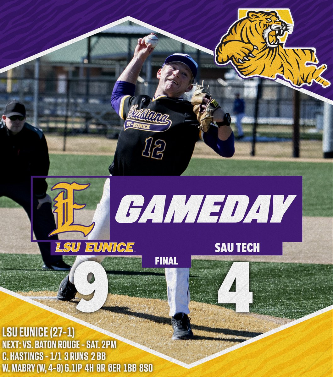 Will Mabry holds SAU Tech in check, Bengals grab a 9-4 win in Sterlington.  The sophomore strikes out 8 in the quality start, using a four-run second inning to help spark the victory.  Bengals open LCCAC play at home this weekend vs. Baton Rouge.

#DDCS
#GeauxBengals