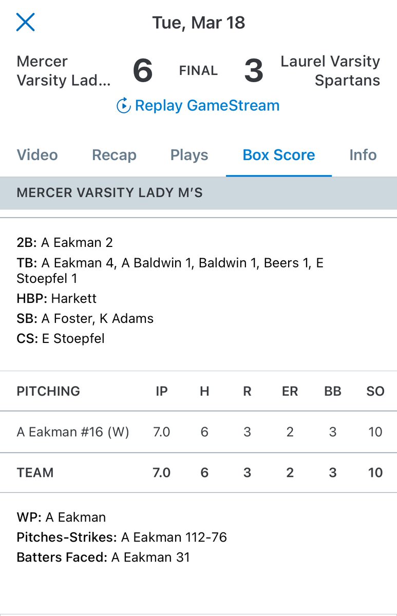 Laurel softball fell defeat to Mercer today 6-3. <a href="/Lexikrol2027/">Lexi Krol</a> hit a two-run homer for <a href="/GGreenSoftball/">Laurel Spartan Softball</a> in the loss.