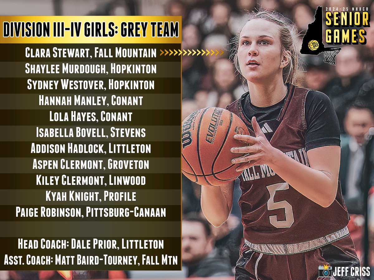 Check out the Division III &amp; IV girls rosters for this Saturday's NHBCO Senior Games at NHTI.

SATURDAY’S SCHEDULE
Division I-II Girls: 11:00 AM
Division III-IV Girls: 12:30 PM
Division III-IV Boys: 2:00 PM
Division I-II Boys: 3:30 PM