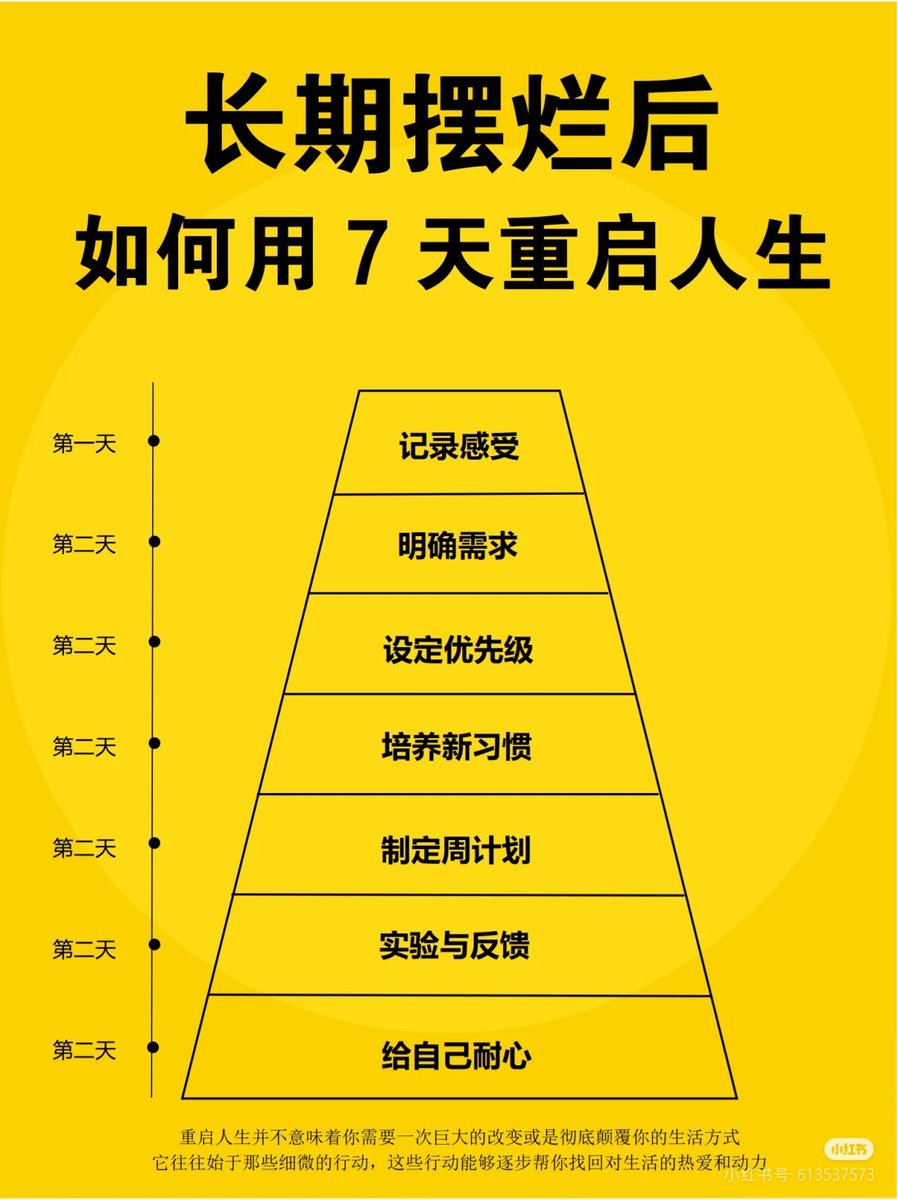 蓝V日报 tweet media