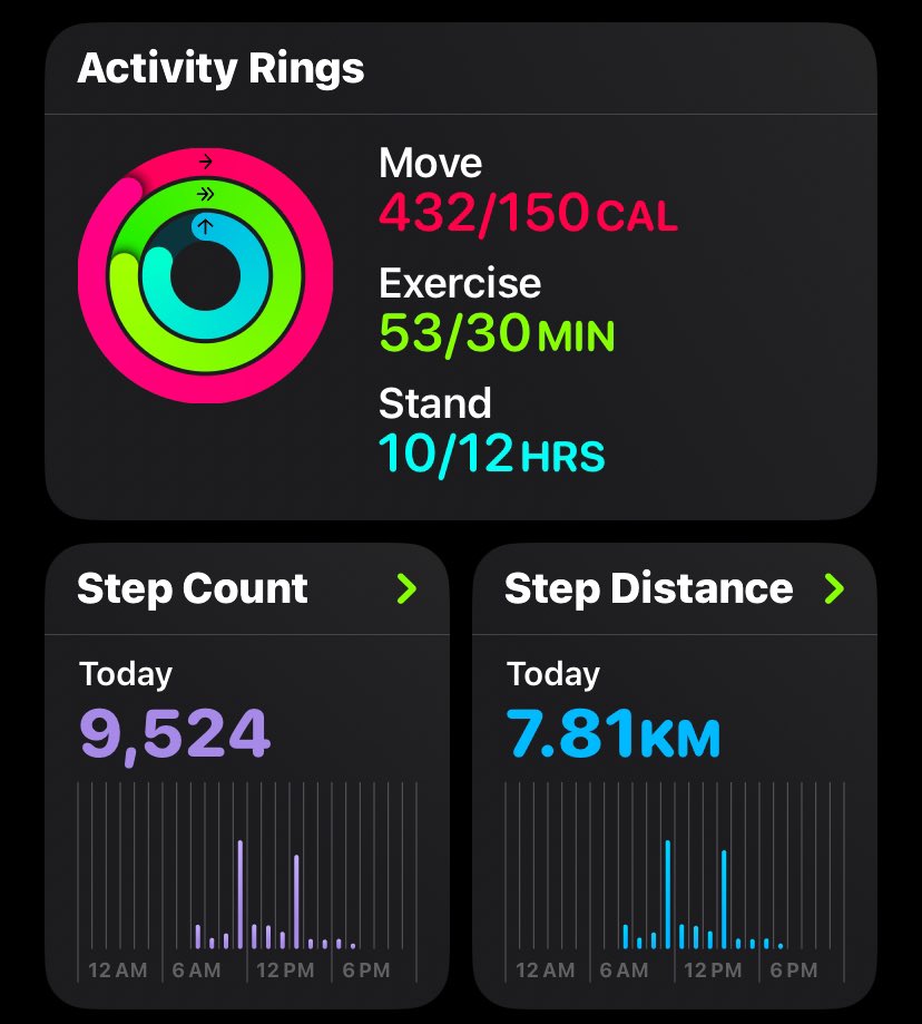 Romeo .• -11/-40kg•. tweet media