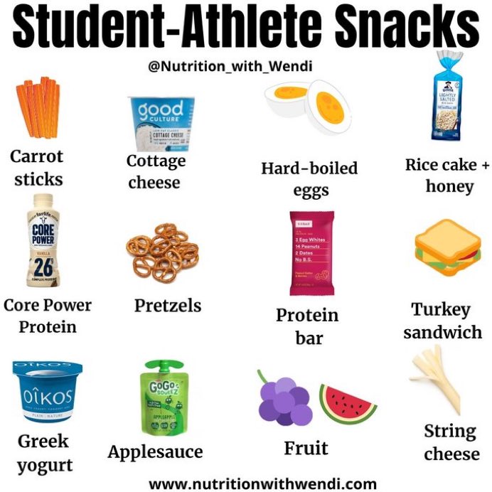High-risk athletes at risk for nutrient deficiencies include both male and female:
📌XC/TF
📌Hockey &amp; LAX
📌Soccer  &amp; football players
📌Swimmers &amp; tennis players
📌Multi-sport athletes training year round
📌Those following strict vegan and vegetarian diet