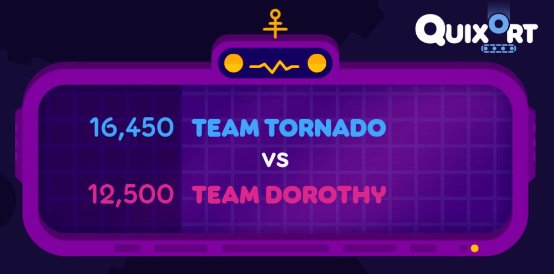 e_mcreal's tweet photo. Team Tornado On Top, Baby! https://t.co/FQ0RRCrBaH