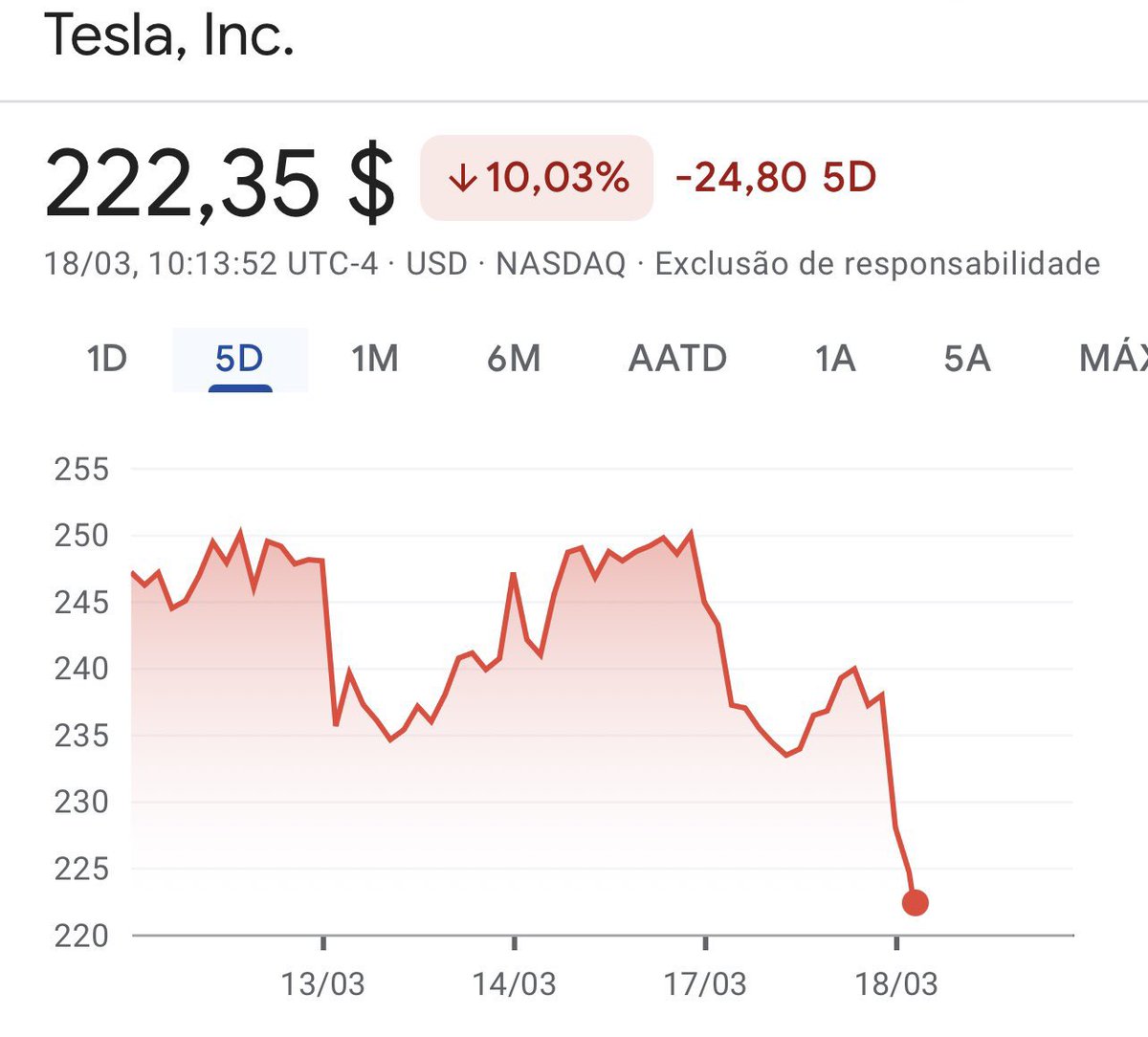 I stand with <a href="/Tesla/">Tesla</a> 💪