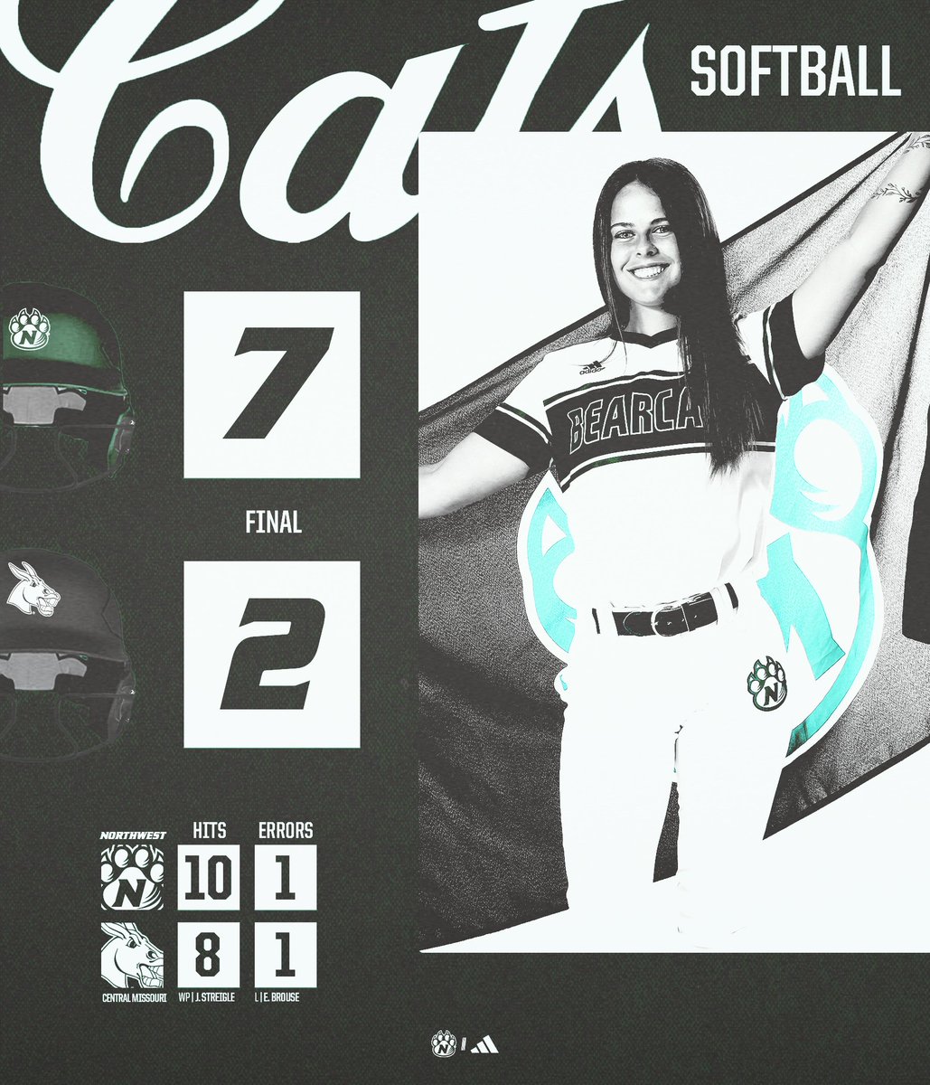 '𝓒𝓪𝓽𝓼 𝓦𝓘𝓝‼️

Jadyn Streigle goes six innings pitched, allowing only one run on six hits, as Northwest takes down Central Missouri, 7-1, in game two of Tuesday's doubleheader.

#OABAAB