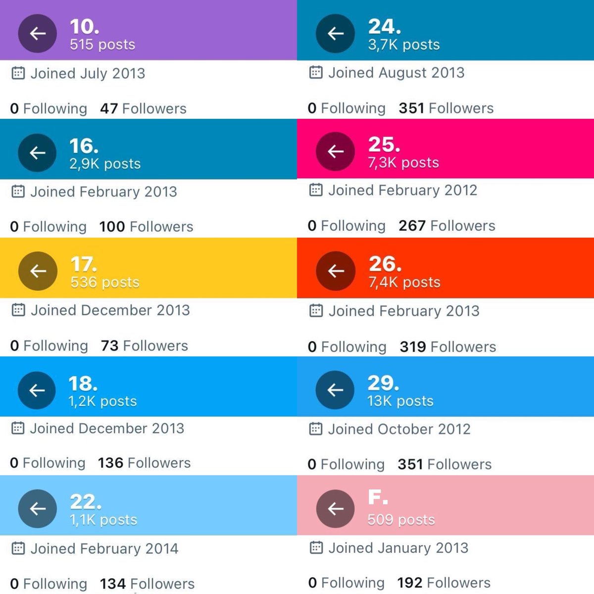 📢 WTS ACC INACT NON RP

# verif email only
# masuk mentab non mutual
# dapat data email lengkap

10 : Sold
16 - 18 : 17.000
22 : 23.000
24 - 26 : 33.000
29 : 45.000
F : Sold

{ #zonauang 4949 }