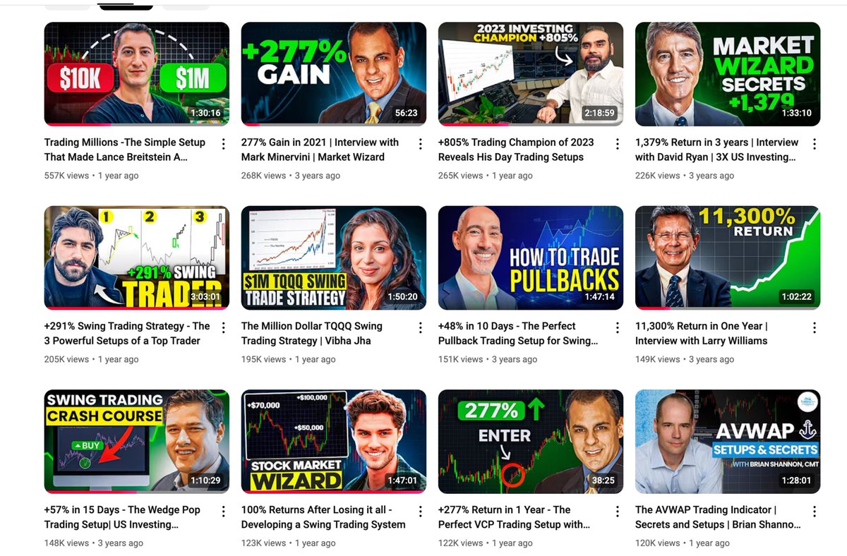 AmeetRai's tweet photo. 🎉 The @traderlion YouTube Channel just crossed 10 million views!

Here are the top most viewed videos on the channel 

Link to subscribe & join 100,000 other traders: https://t.co/gM7gj7AFzn

Help share the channel by reposting 🫡