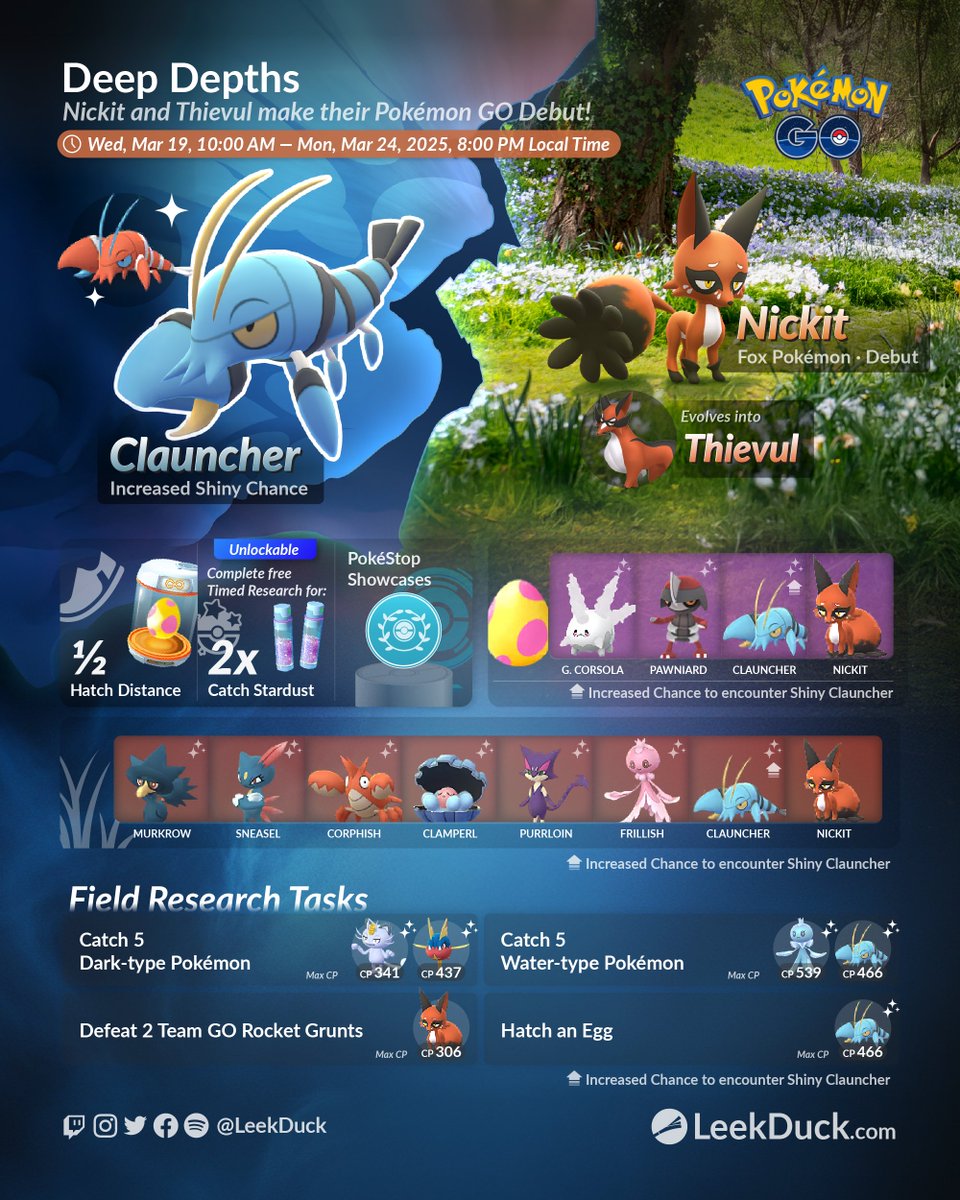 LeekDuck's tweet photo. Deep Depths event in Pokémon GO 

Full Details: https://t.co/sIl8ixtLbK https://t.co/GHdxfsVseB