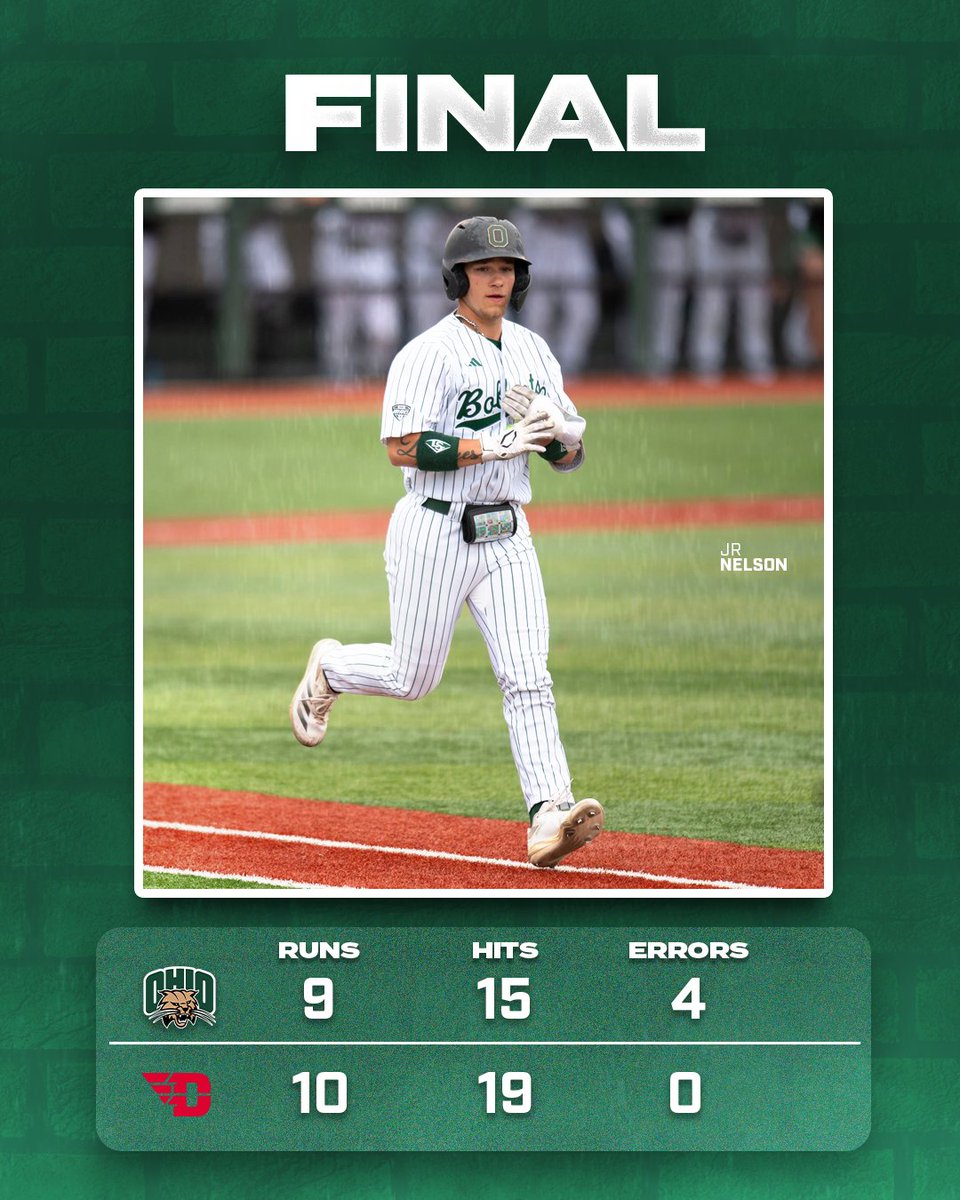 Ohio_Baseball's tweet image. Final. 

#OUohyeah