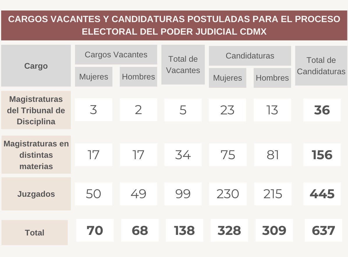 Ernesto Ramos Mega tweet media