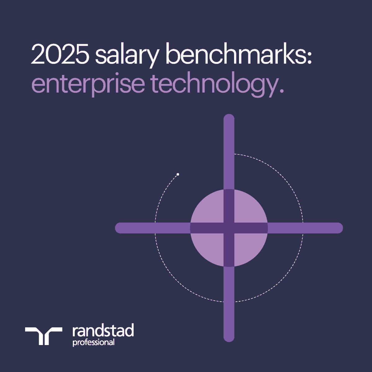 Randstad Malaysia tweet media