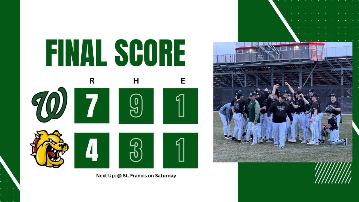 Glenbard West Baseball (@baseballgbw) on Twitter photo 