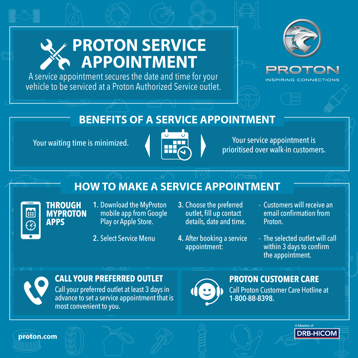 ProtonProAuto's tweet photo. Booking your next service appointment is made easier with the MyProton Official app @Proton Cars.
All you have to do is give us your details, pick your preferred time and date to secure your slot. Proton ProAuto Drive 3S Bentong team shall follow up with you within 3 days https://t.co/6sEeRdSsr1