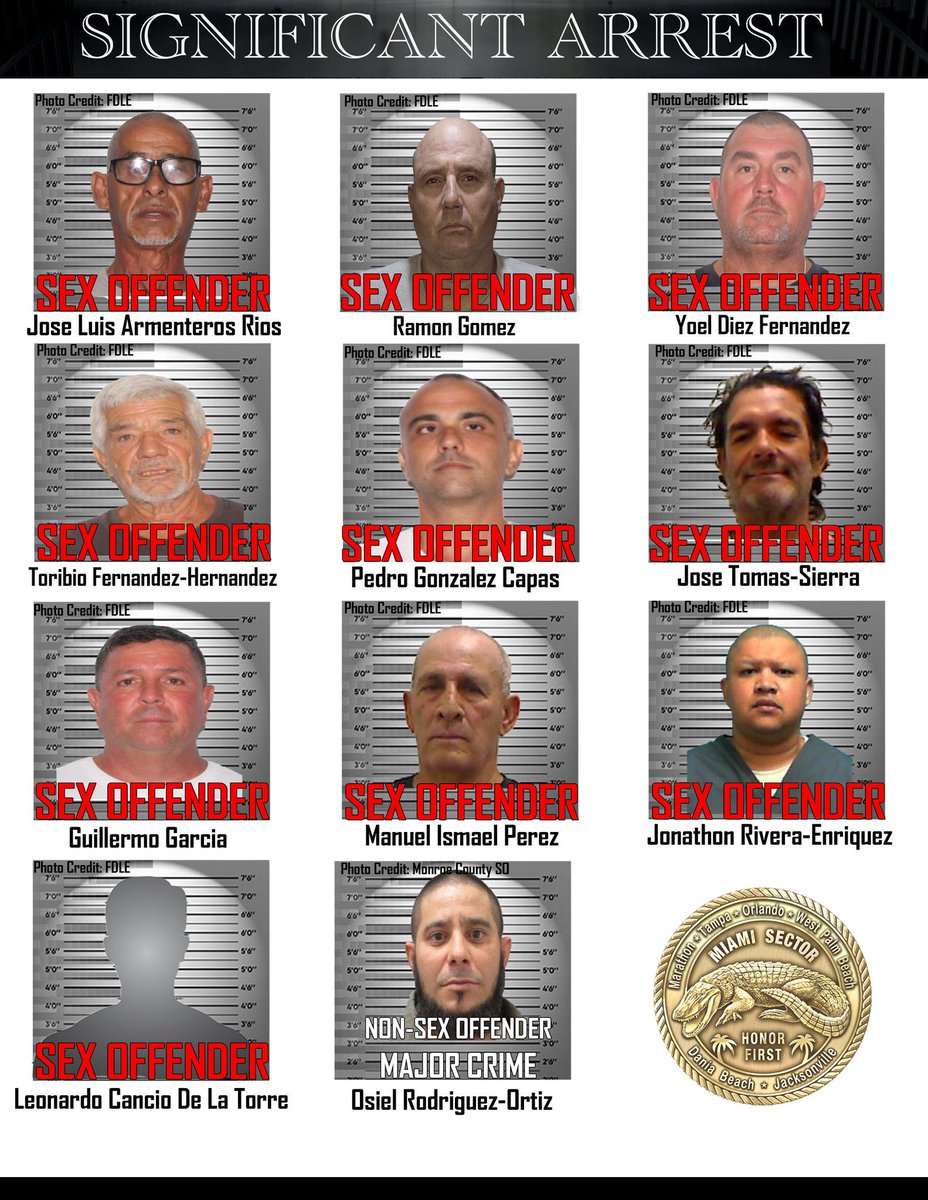AliBradleyTV's tweet photo. NEW: @USBPChief says 10 men in the U.S. illegally who have been convicted of sex crimes against children were arrested by Border Patrol, ICE and the @keyssheriff over the last three weeks.
Chief Banks says that the convictions include: Lewd and lascivious acts on a child, lewd and lascivious sexual battery, statutory sexual seduction, and solicitation of a child.
Banks says all are now pending removal.
📸 via BP