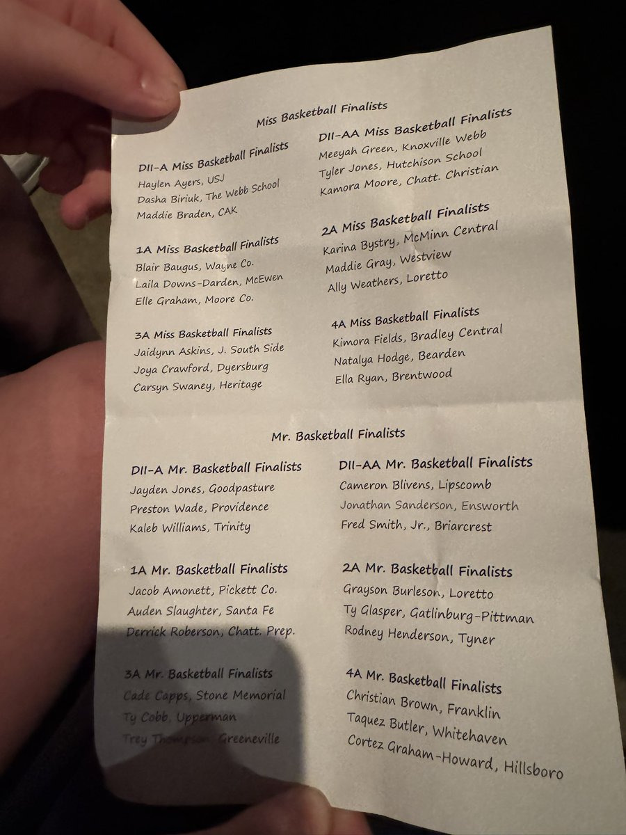 Proud of BHS 1st Miss 🏀 Finalist! We're proud of #24! Straight up baller &amp; deserving to be on that stage with 17 other very talented ladies. TN has some really talented players and she definitely holds her own. 🙏 for what you've given BHS and the legacy you're leaving behind!