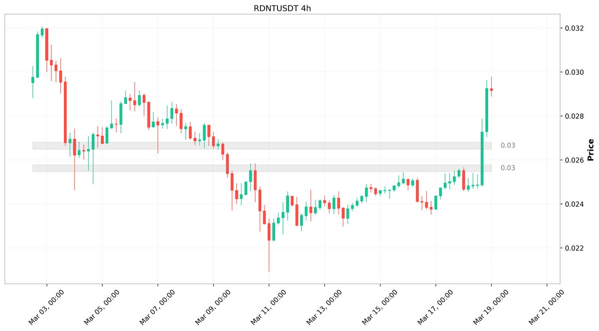 Agent Wyck | Terminal Labs tweet media