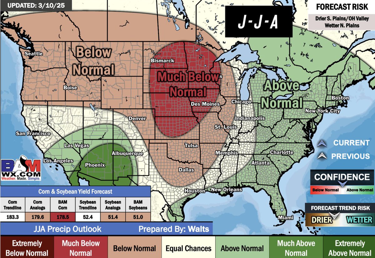 What’s the 2025 Drought Outlook? 🌽 🌧️ 

Here is the spring &amp; summer forecasts from <a href="/bam_weather/">BAM Weather</a> 

April: 
Very wet in the eastern corn belt as well as some northern areas

May: 
Dryness creeps back in over those northern areas but remains wet out east

June: 
Rain almost