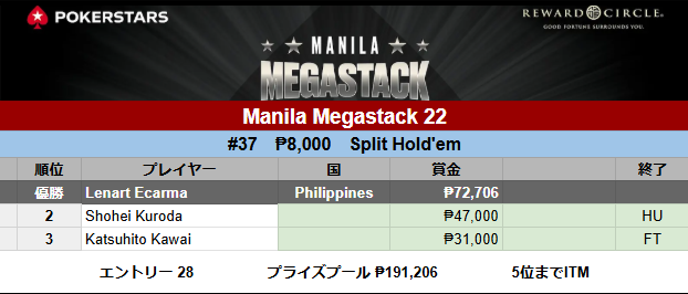 マニラ】Manila Megastack 22 #37 ₱8,000 Split Hold'em 準優勝