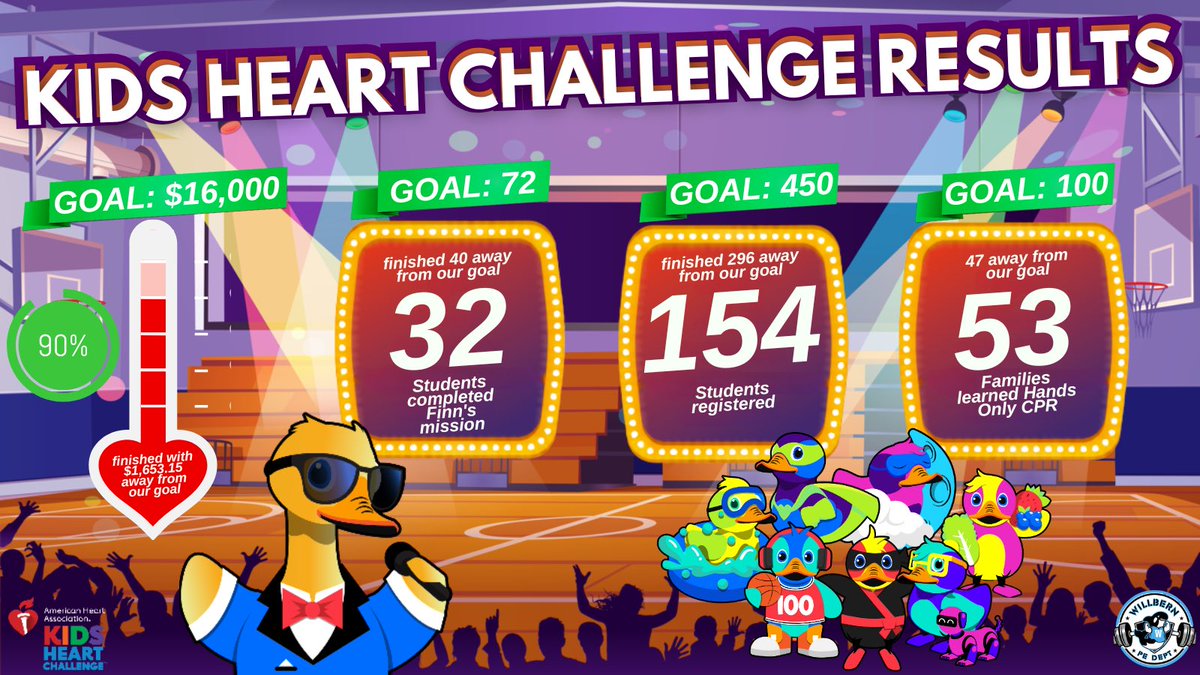 Willbern Elementary tweet media