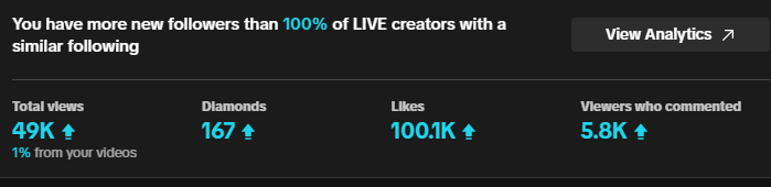 huge stream ty everyone