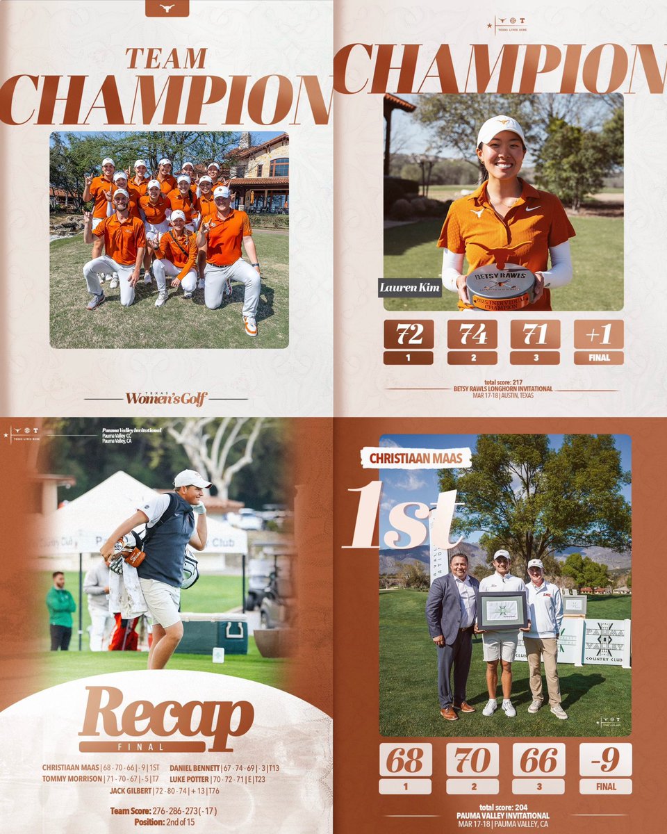 It was a Great Day for Longhorn Golf🤘🏻🏆🏆🏆🤘🏻

🏆 <a href="/TexasWGolf/">Texas Women's Golf</a> Betsy Rawls Invitational Team Champions
🏆 Lauren Kim Individual Champion
🏆 Christiaan Maas Pauma Valley Invitational Individual Champion
🥈 <a href="/TexasMGolf/">Texas Men's Golf</a> Team runner-up in 15-team field, including 6 top-10 teams