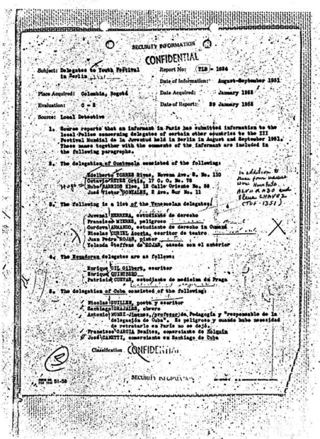 🇺🇸 | AHORA - ARCHIVOS DE JFK: Lee Harvey Oswald le contó a un conocido que el gobierno estadounidense estaba decidido a "destruir" a Cuba porque no podía controlar a Fidel Castro.

Argumentó que los líderes estadounidenses temían el éxito de Cuba y harían cualquier cosa para